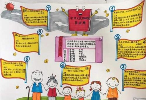 民法典手抄报小学生作品