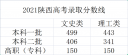 2022年陕西高考录取分数线重磅出炉